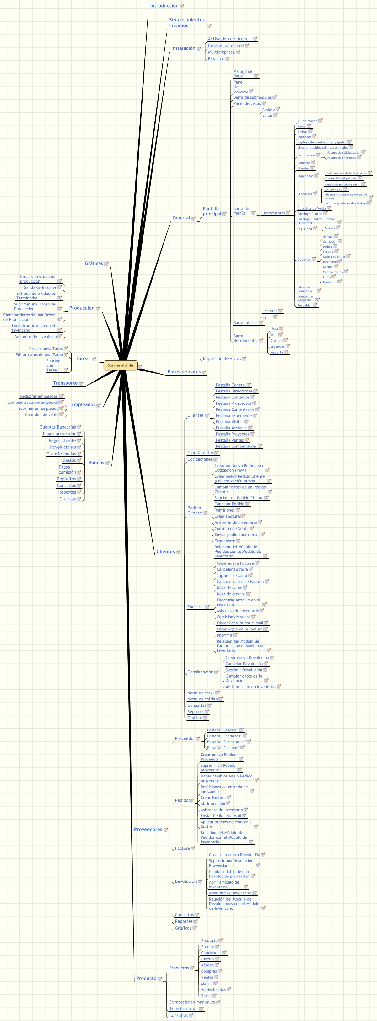 map-content